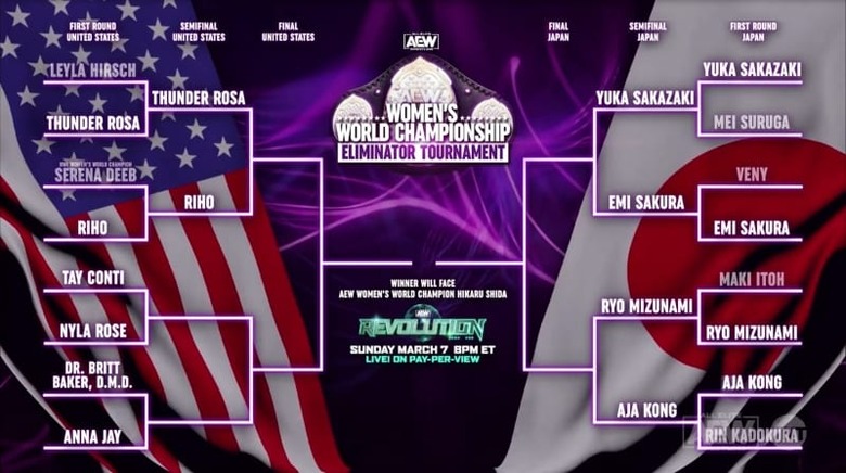 aew-womens-title-eliminator-tournament