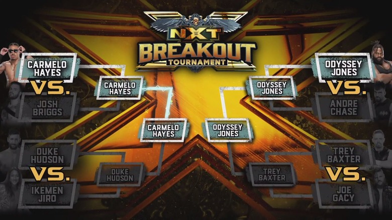 breakout tournament brackets nxt
